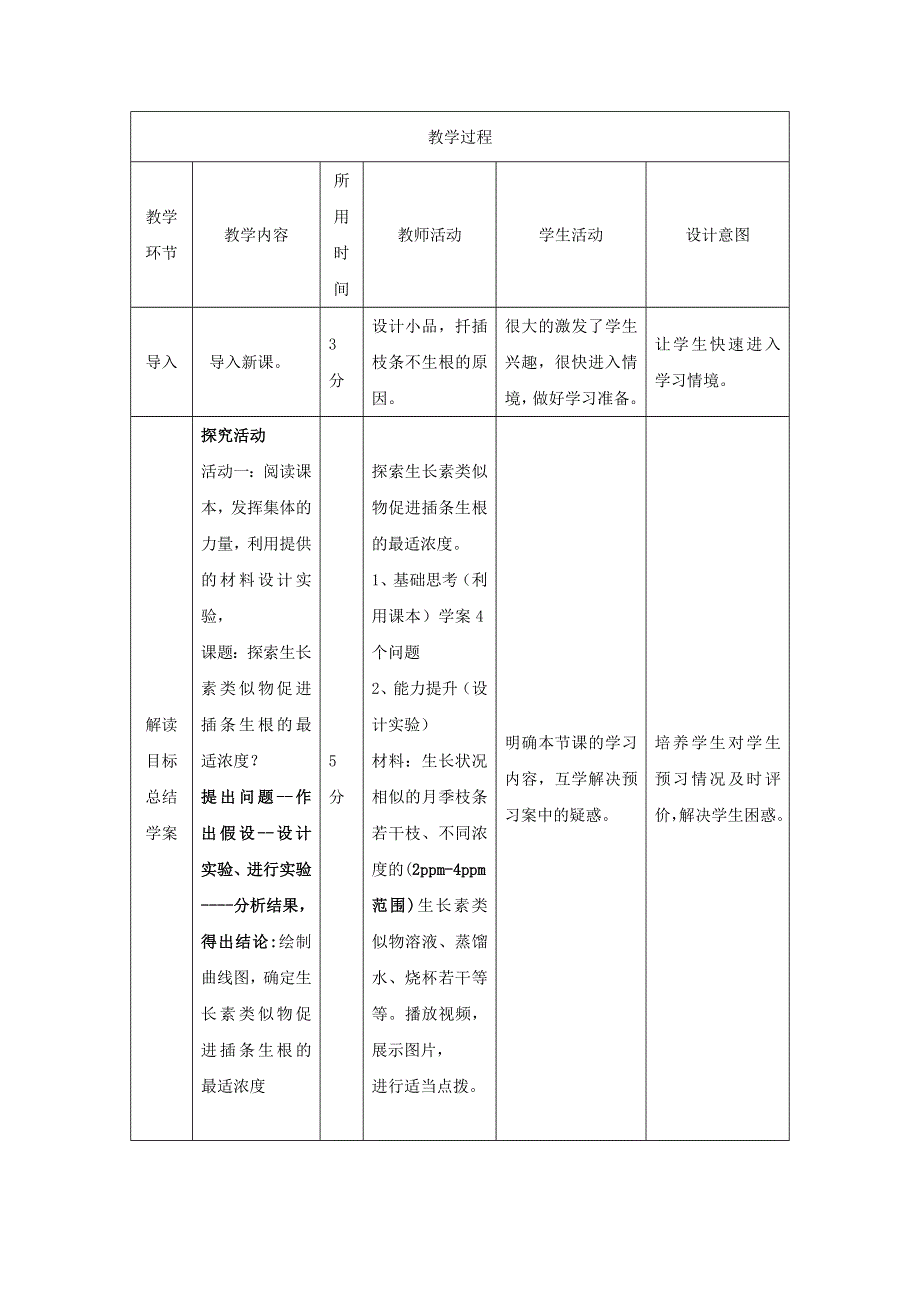 2016-2017学年高中生物人教版必修三3.2 生长素的生理作用 教案2 .doc_第2页