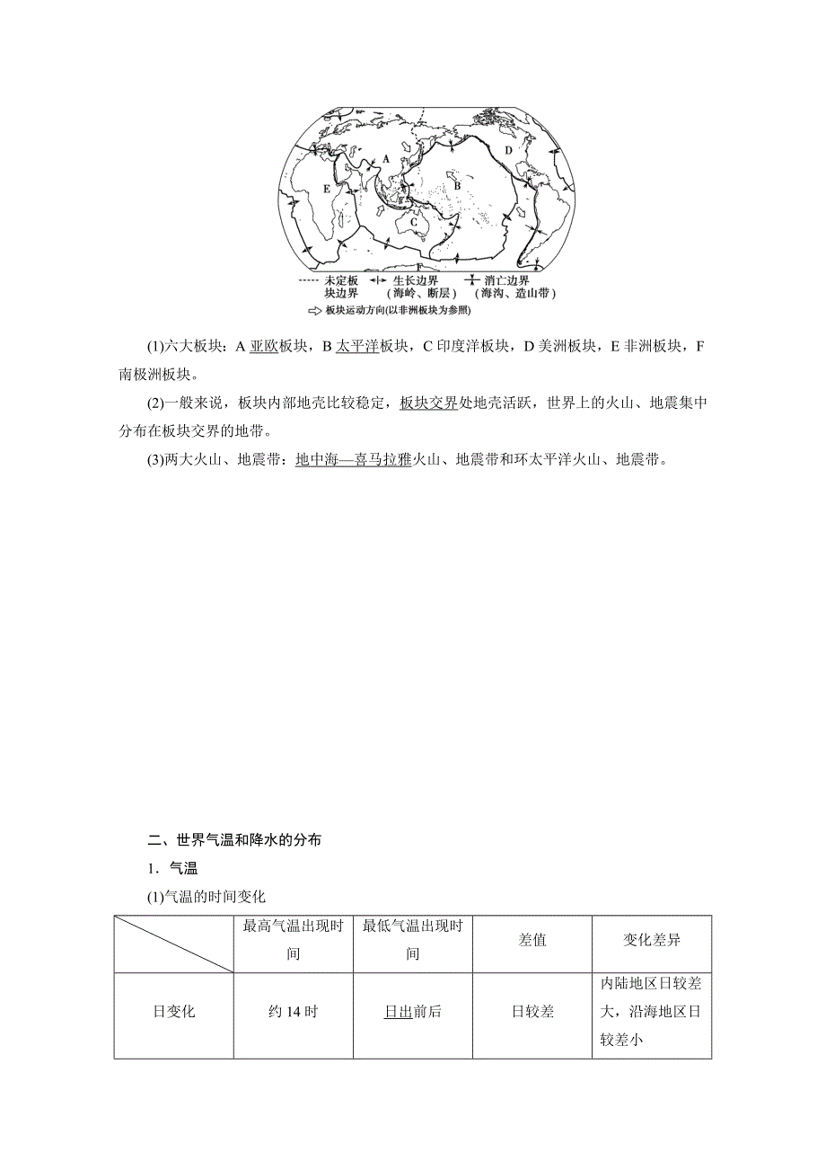 2021届高三鲁教版地理一轮复习学案：第14章 第1讲　世界地理概况 WORD版含解析.doc_第3页