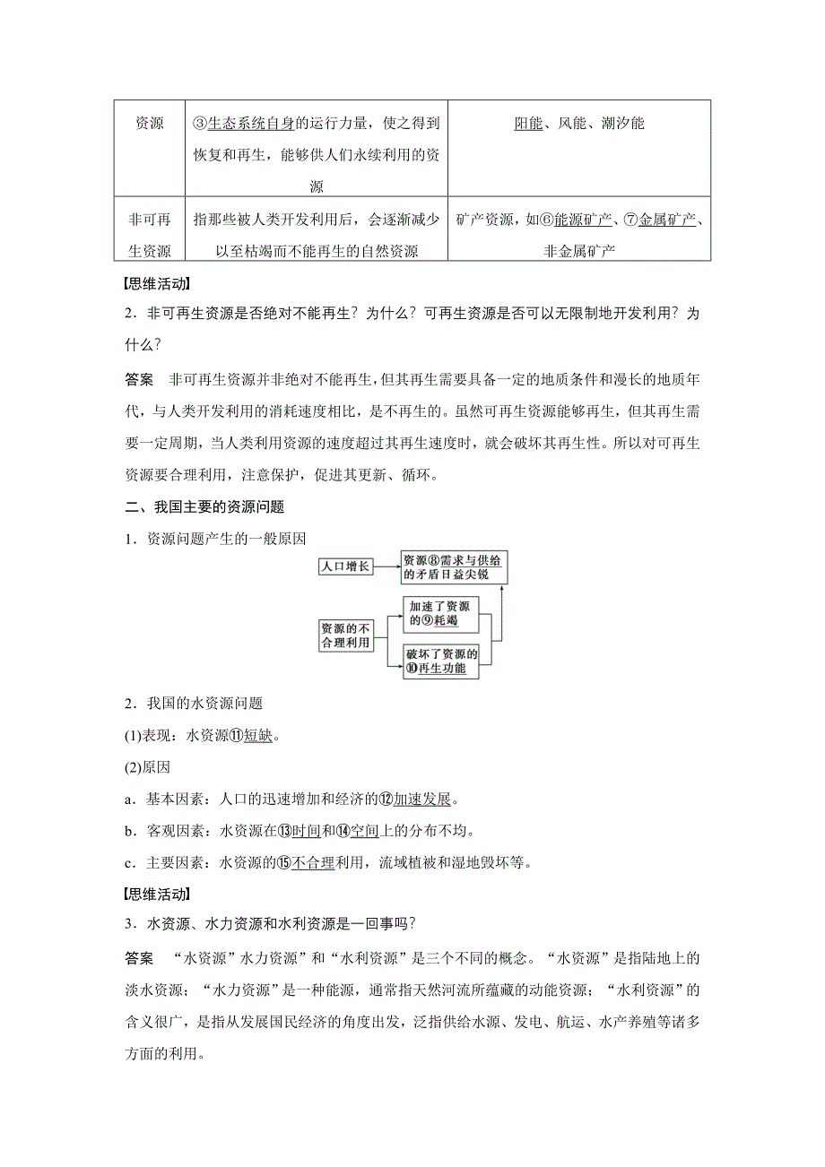 《新步步高》2015-2016学年高二地理湘教版选修6学案：第二章 第一节 课时1 自然资源的涵义和我国的水资源问题 WORD版含答案.docx_第2页