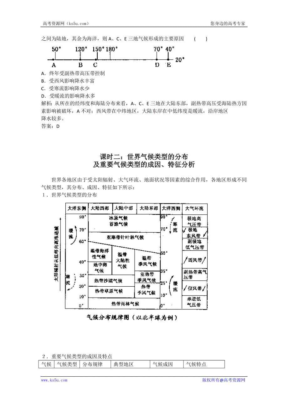 第六讲 气候类型及其判读.doc_第2页