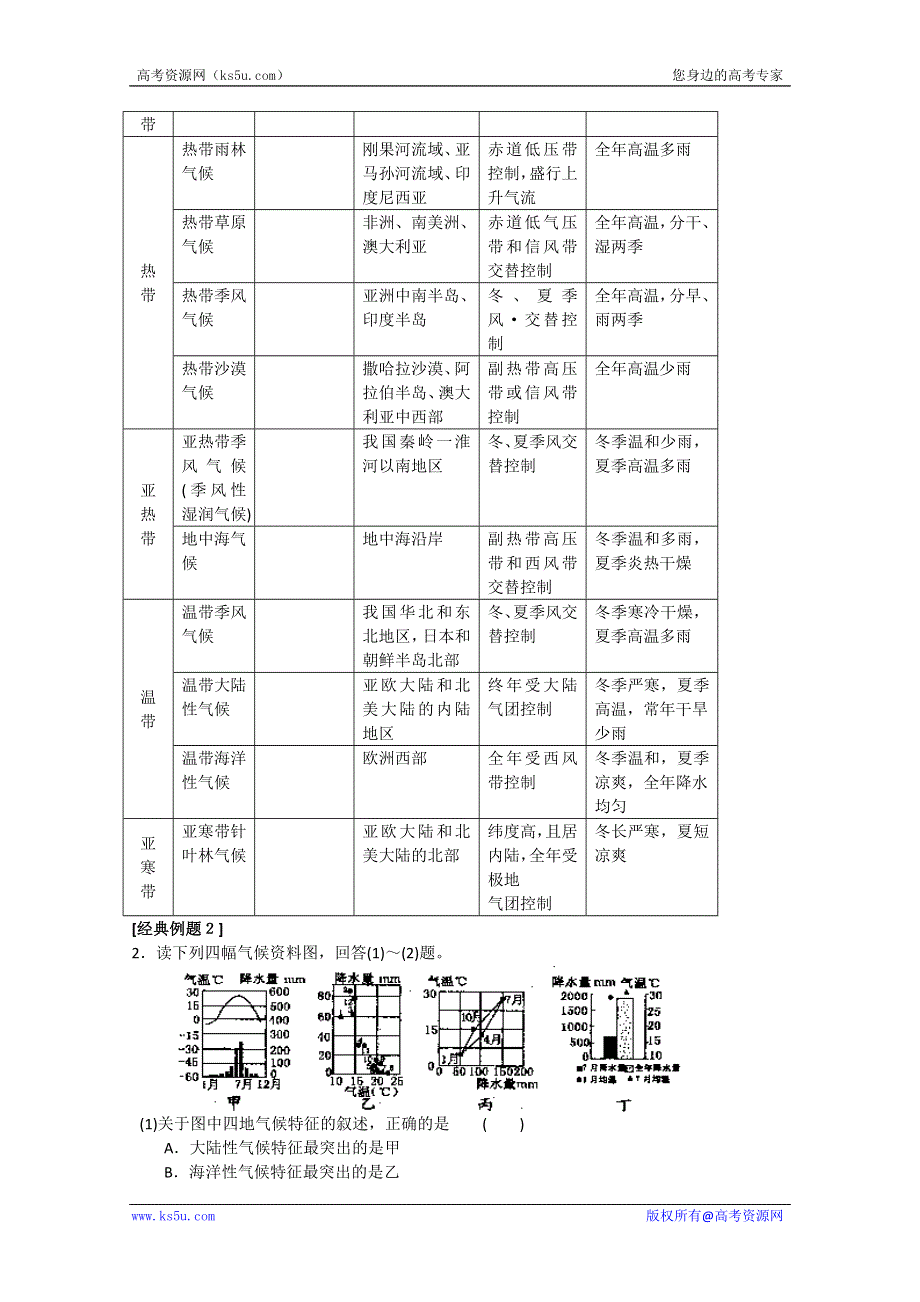 第六讲 气候类型及其判读.doc_第3页