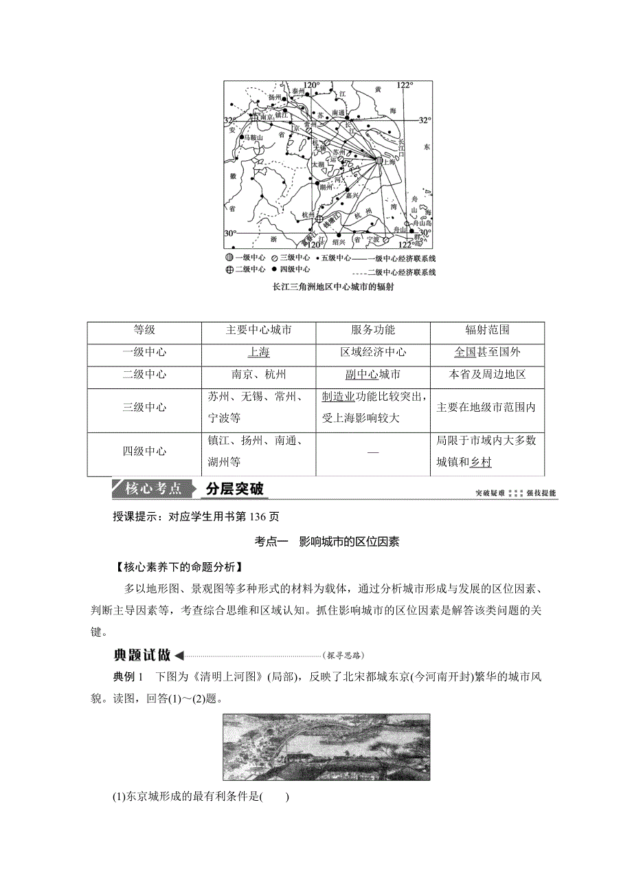 2021届高三鲁教版地理一轮复习学案：第7章 第2讲　城市区位与城市体系 WORD版含解析.doc_第3页