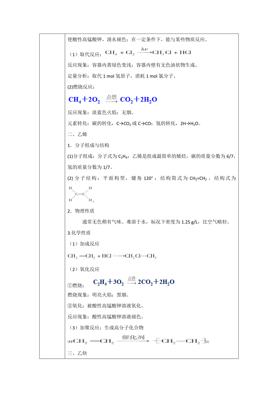 《优选整合》人教版高中化学选修五 第二章章末复习 教案 .doc_第2页