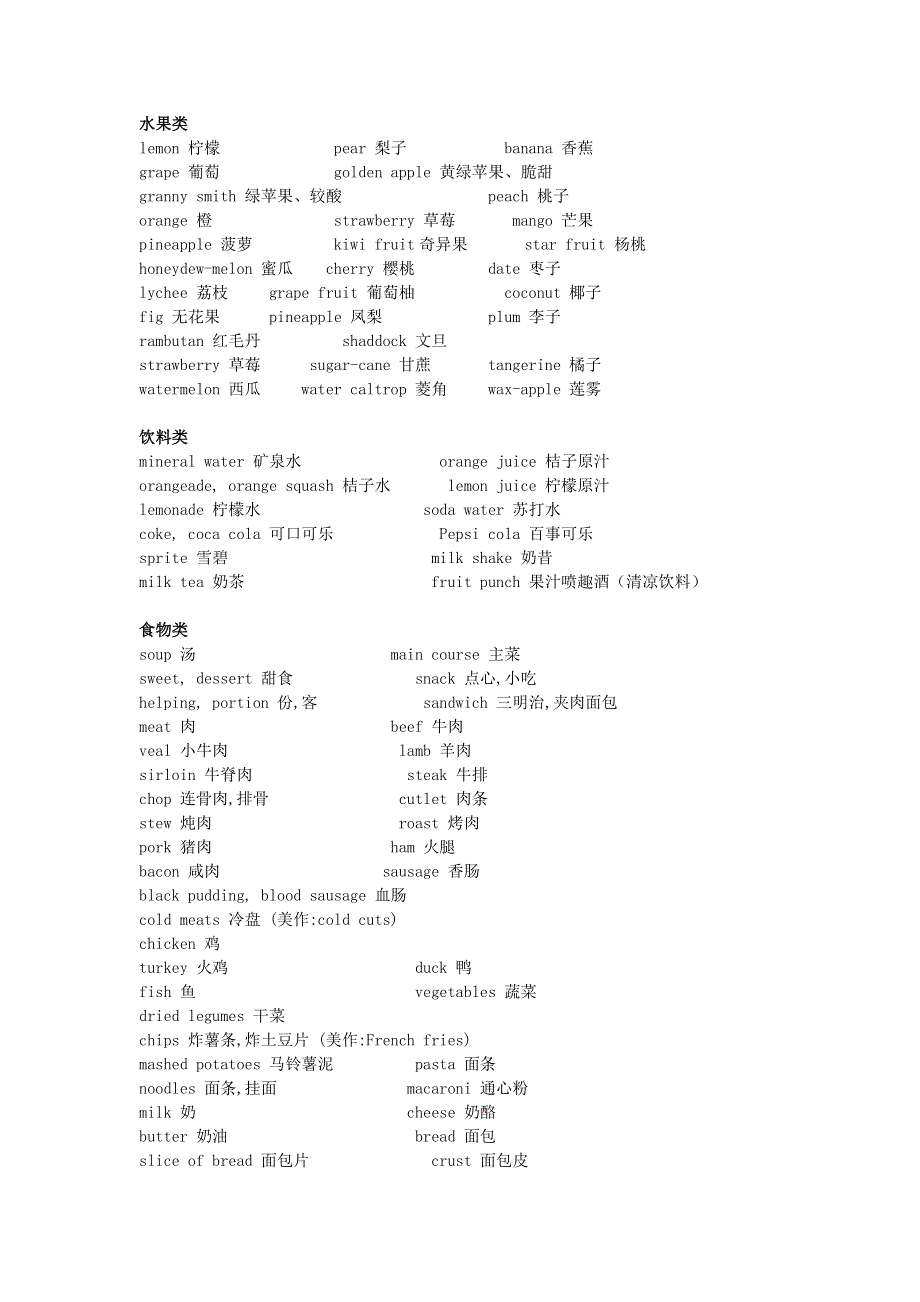 初中英语 关于食物的名词教学拓展.doc_第1页