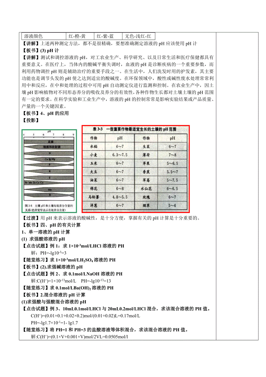 人教版高中化学选修4教案：3.2水的电离和溶液的酸碱性（二） .doc_第3页