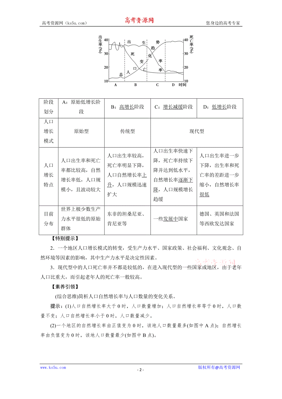 2021届高三鲁教版地理一轮复习学案：第6章 第1讲　人口增长与人口问题 WORD版含解析.doc_第2页