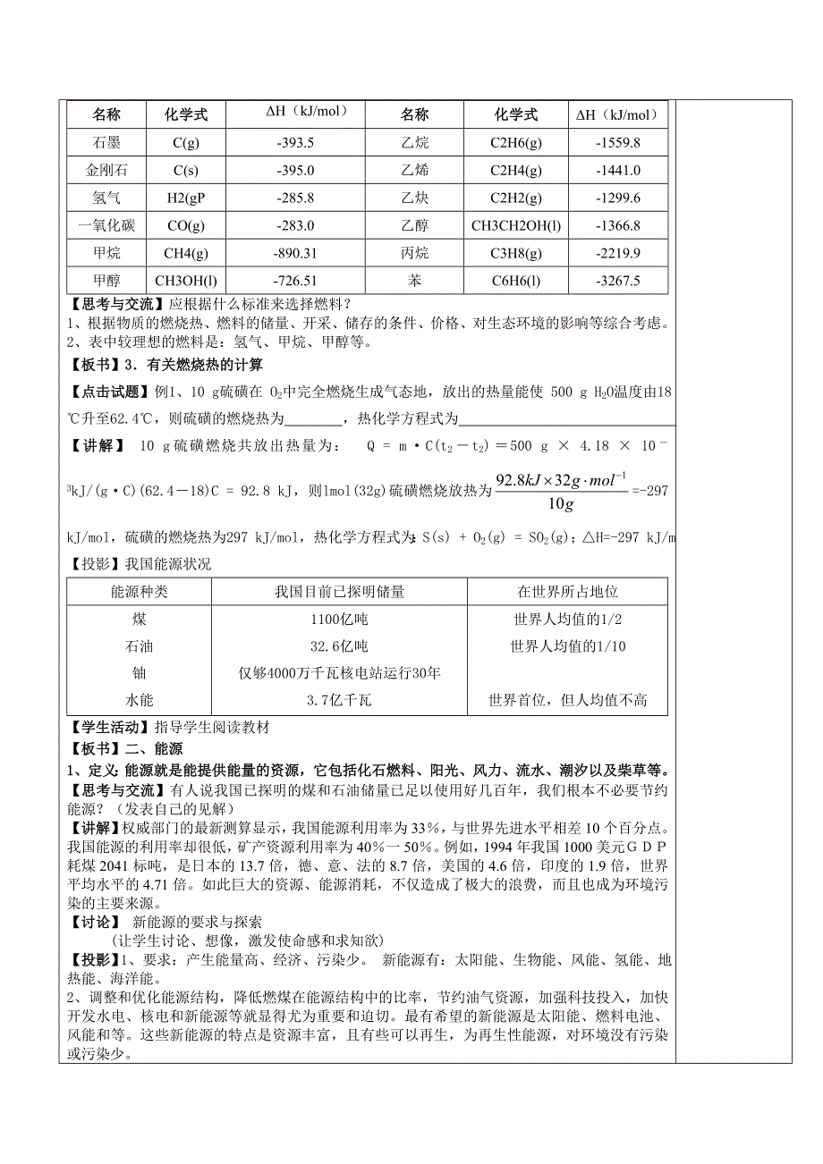 人教版高中化学选修4（教案+习题）1.2燃烧热 能源 .doc_第2页