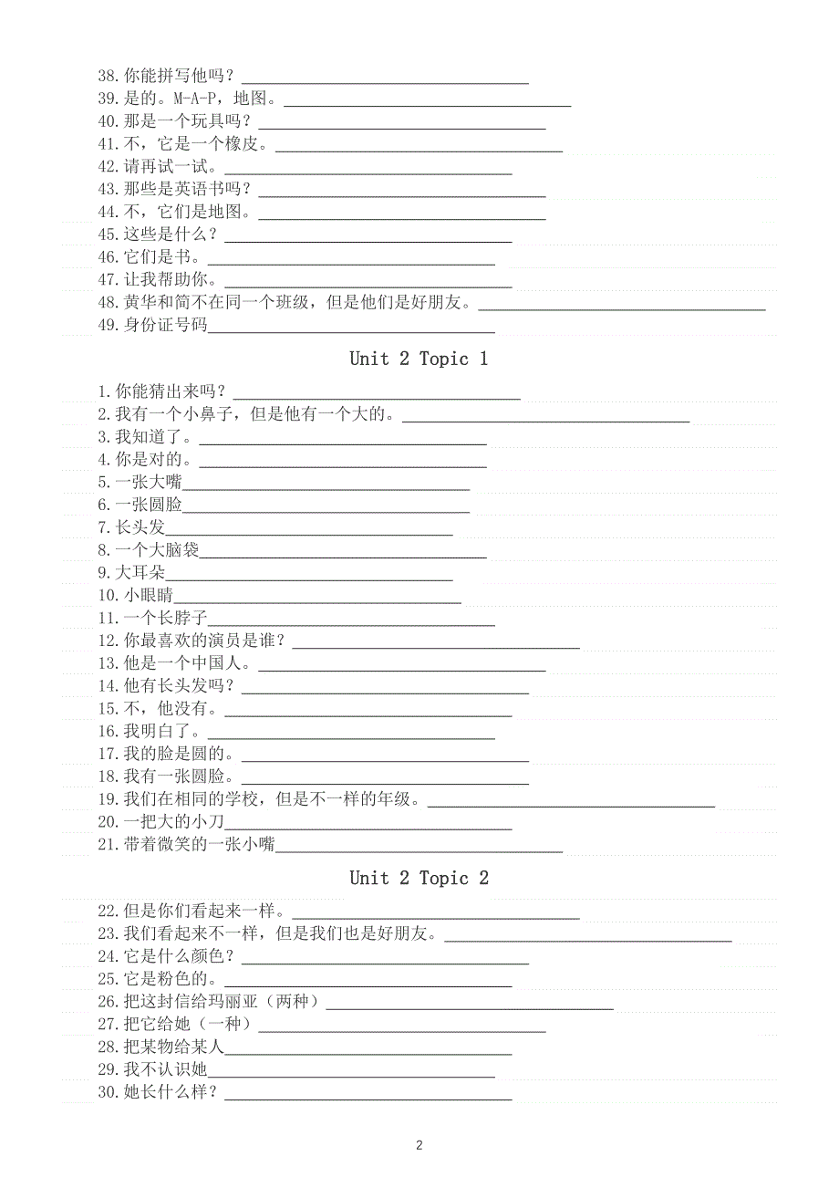 初中英语仁爱版七年级上册重点短语句型默写练习（共245句附参考答案）.doc_第2页