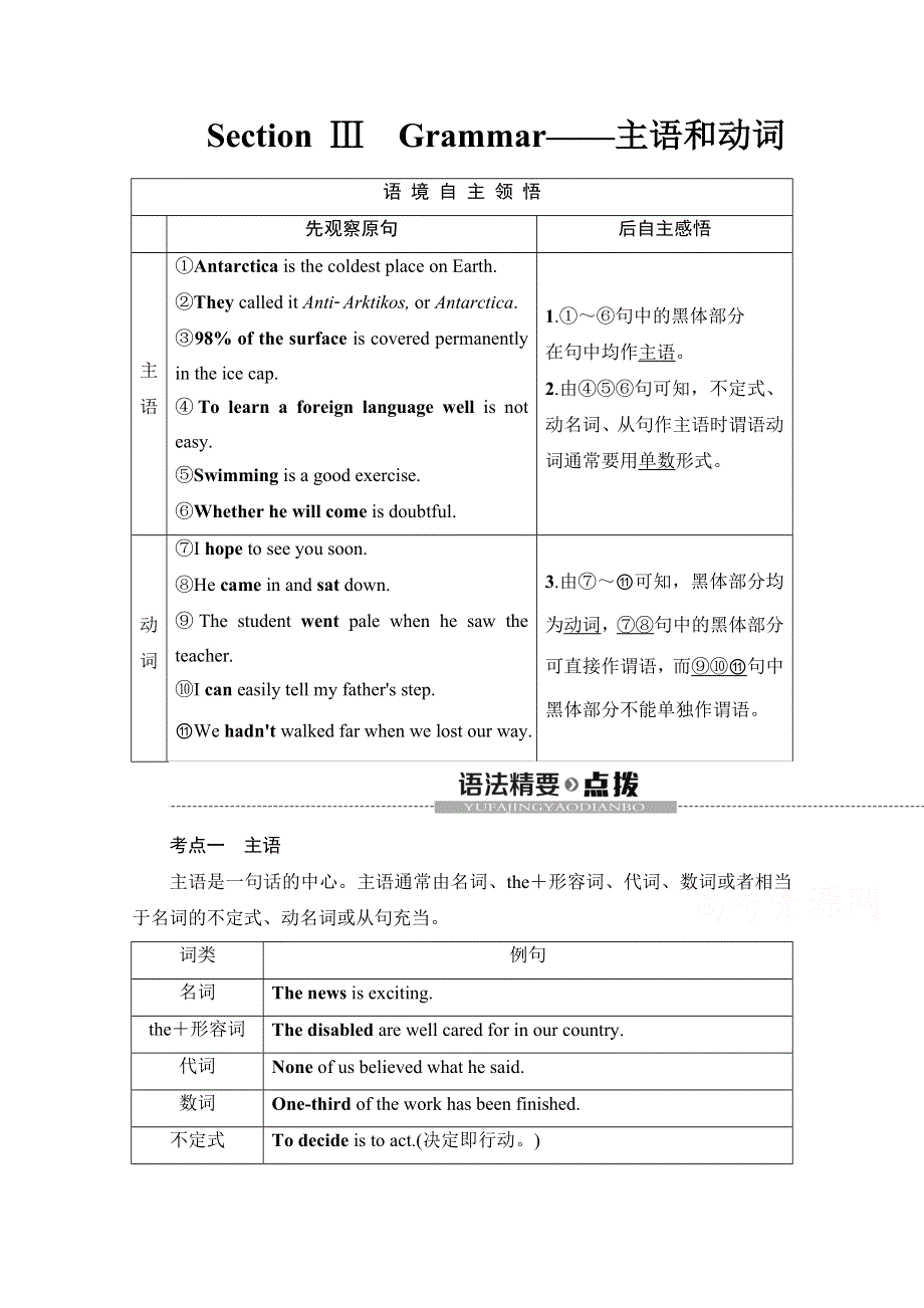 2020-2021学年外研版英语选修8教师用书：MODULE 1 SECTION Ⅲ　GRAMMAR WORD版含解析.doc_第1页