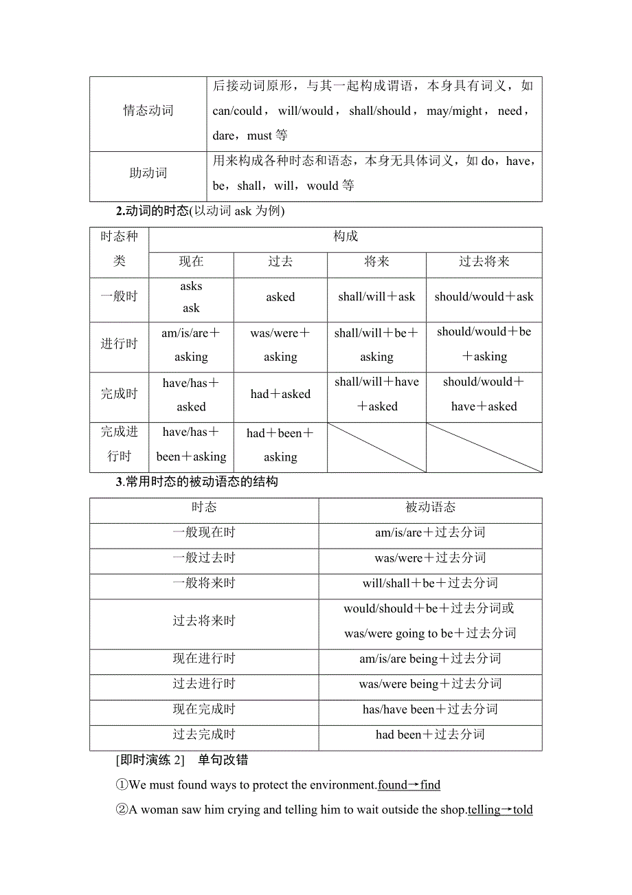 2020-2021学年外研版英语选修8教师用书：MODULE 1 SECTION Ⅲ　GRAMMAR WORD版含解析.doc_第3页