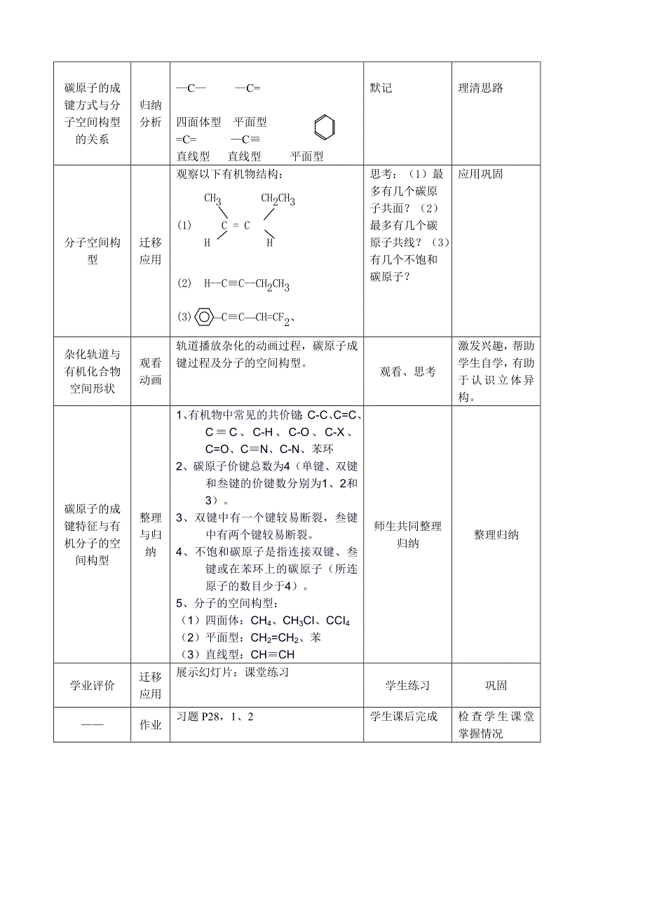 人教版高中化学选修5教案：1-2 有机化合物的结构特点 .doc_第2页