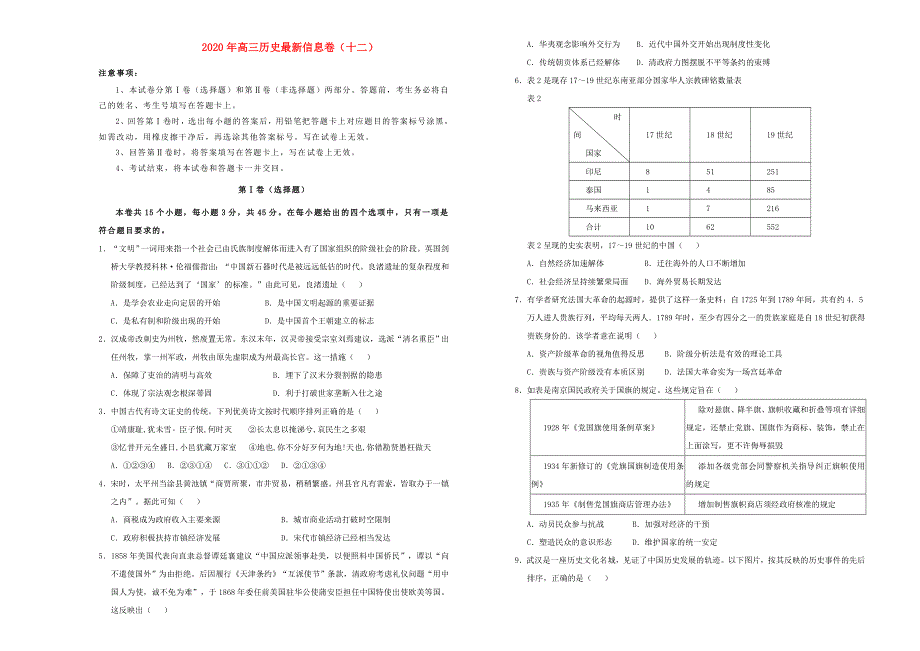 2020年高三历史最新信息卷（十二）.doc_第1页