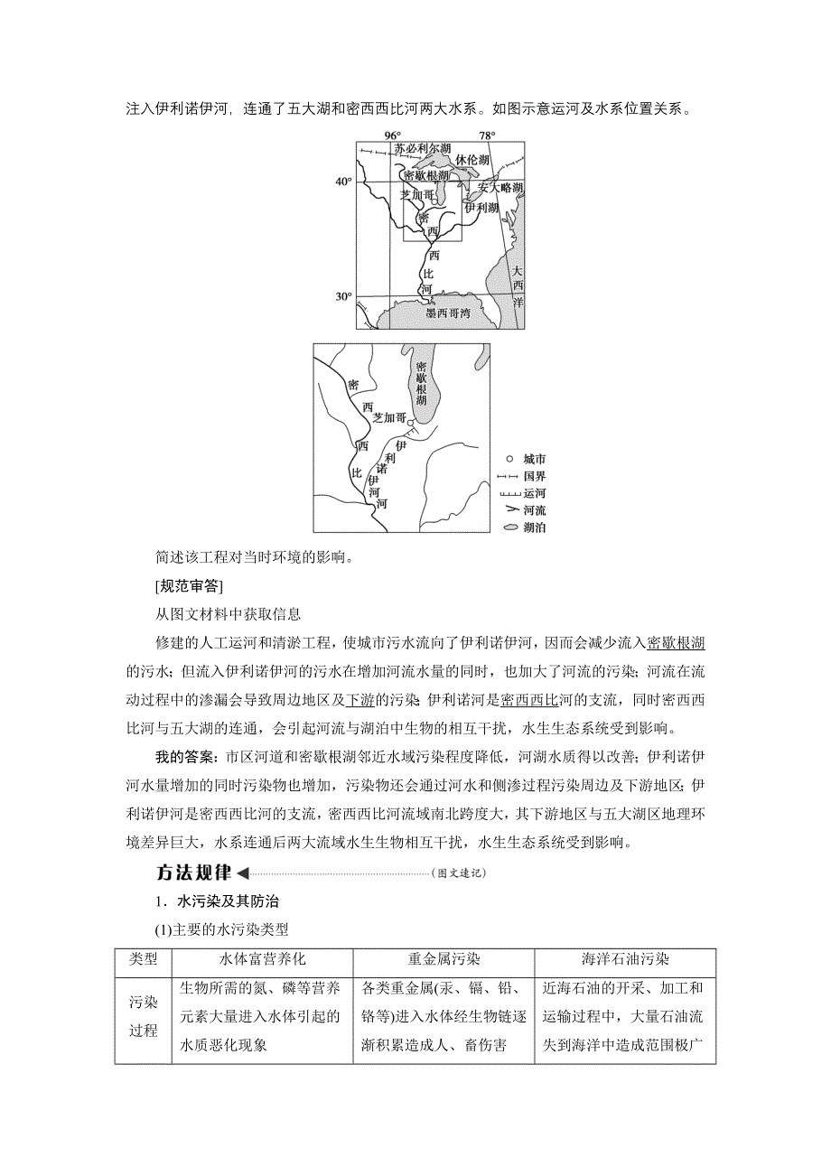 2021届高三鲁教版地理一轮复习学案：选修6 环境保护 WORD版含解析.DOC_第2页