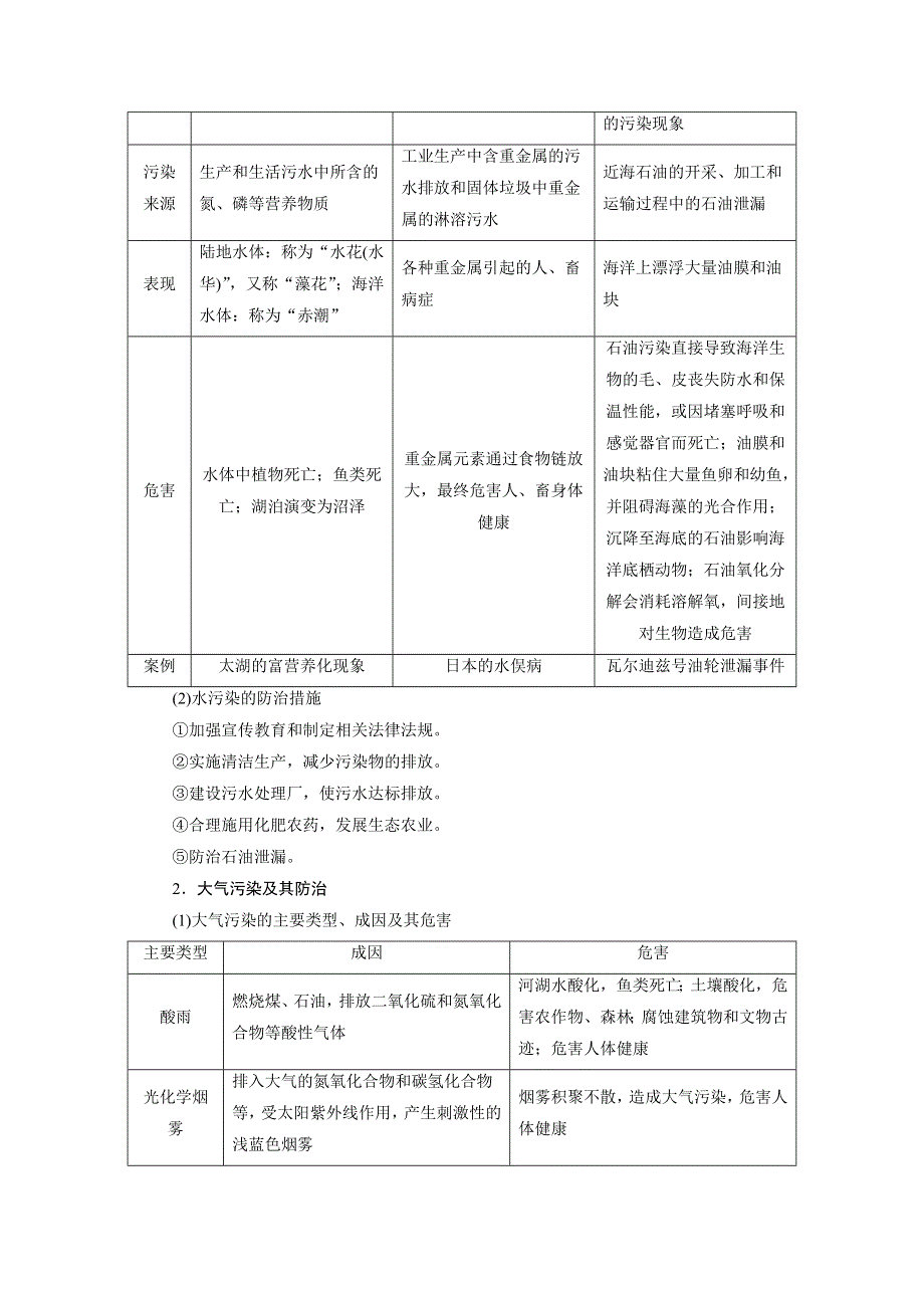 2021届高三鲁教版地理一轮复习学案：选修6 环境保护 WORD版含解析.DOC_第3页