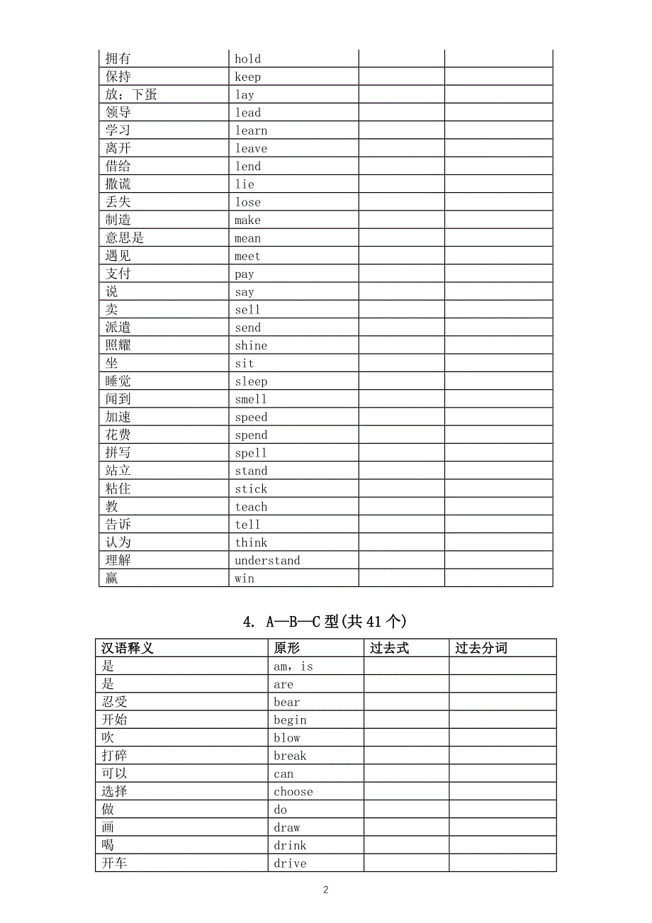 初中英语动词不规则变化默写练习（附参考答案）.doc_第2页