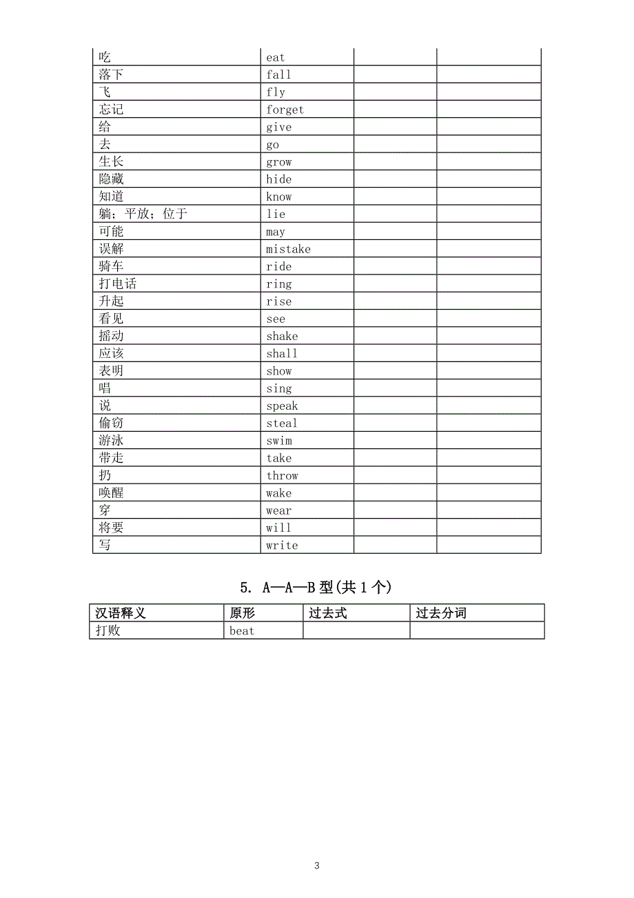 初中英语动词不规则变化默写练习（附参考答案）.doc_第3页