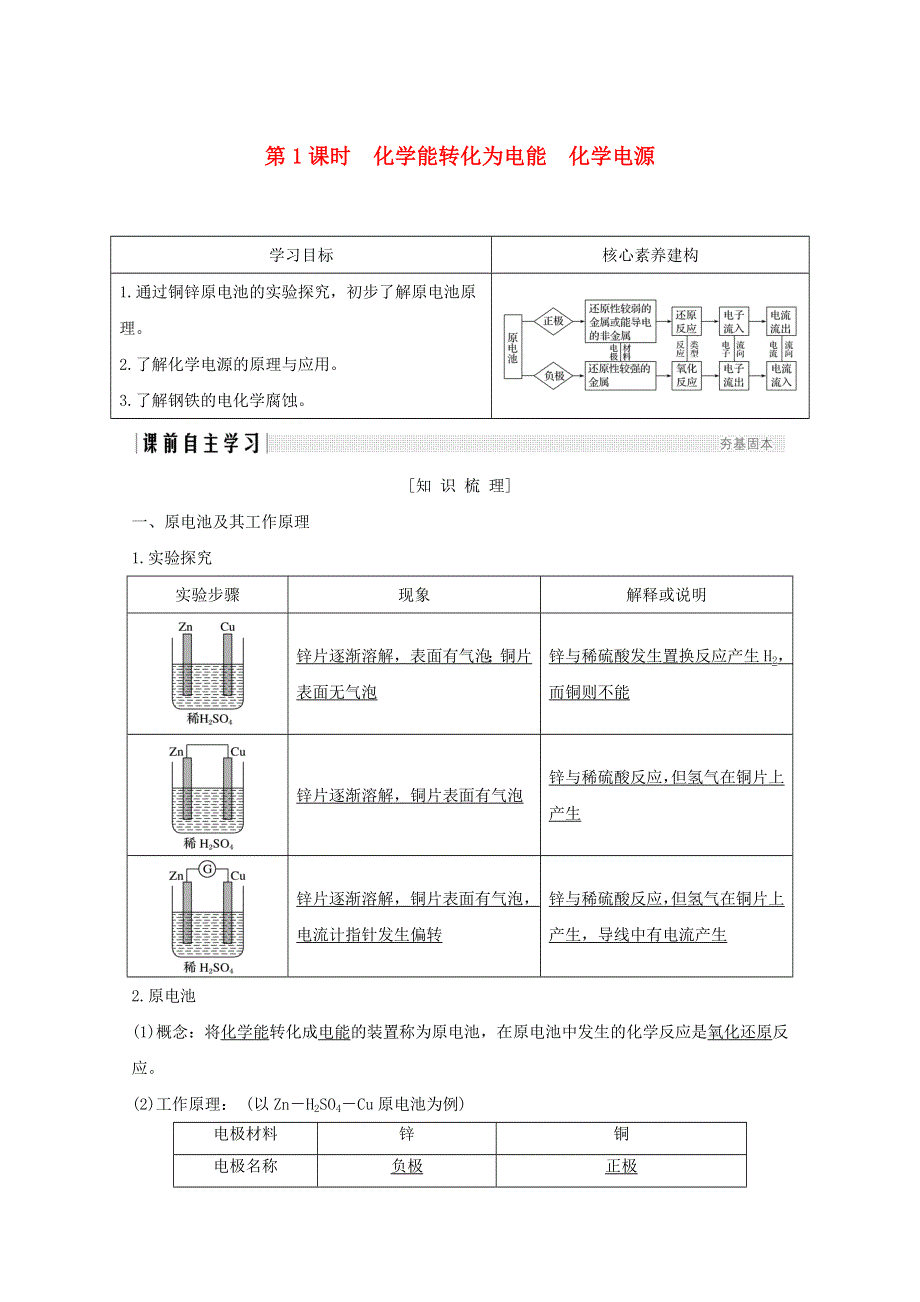 2020年高中化学 专题2 化学反应与能量转化 第三单元 化学能与电能的转化 第1课时 化学能转化为电能 化学电源讲义 素养练（含解析）苏教版必修2.doc_第1页