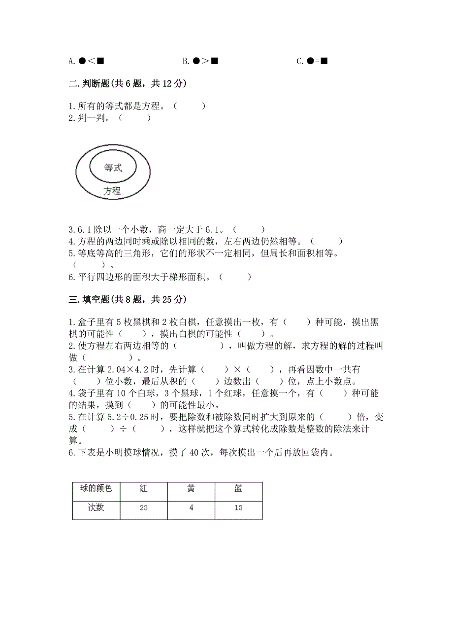 人教版五年级上册数学期末测试卷（易错题）word版.docx_第2页