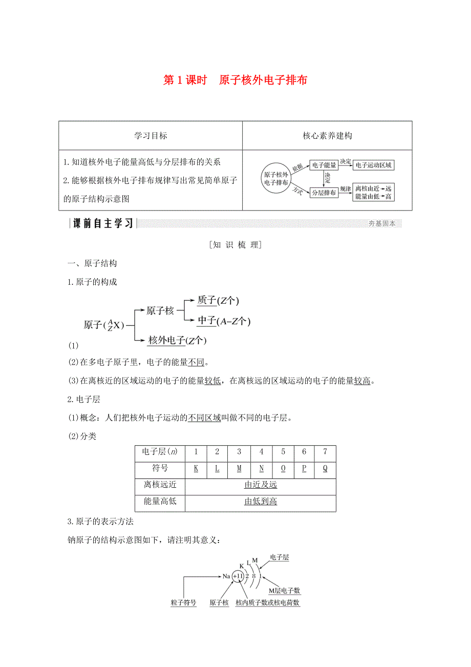 2020年高中化学 专题1 微观结构与物质的多样性 第一单元 原子核外电子排布与元素周期律 第1课时 原子核外电子排布讲义 素养练（含解析）苏教版必修2.doc_第1页