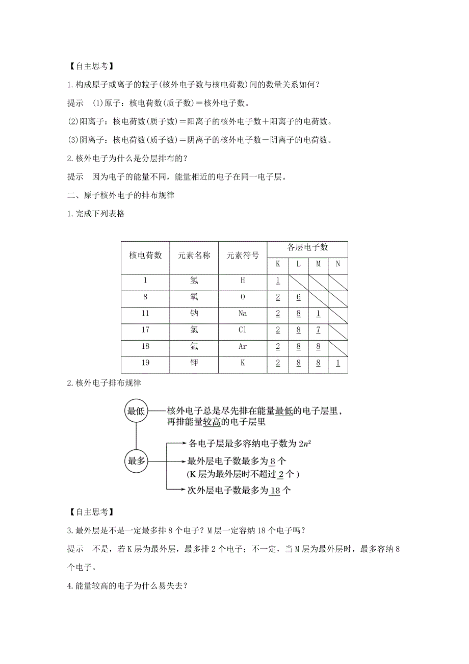 2020年高中化学 专题1 微观结构与物质的多样性 第一单元 原子核外电子排布与元素周期律 第1课时 原子核外电子排布讲义 素养练（含解析）苏教版必修2.doc_第2页