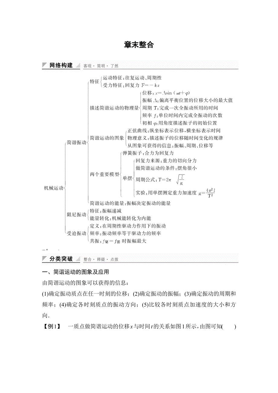 《新步步高》2015-2016学年高二物理人教版选修3-4导学案：第十一章 机械振动 章末整合 WORD版含答案.docx_第1页