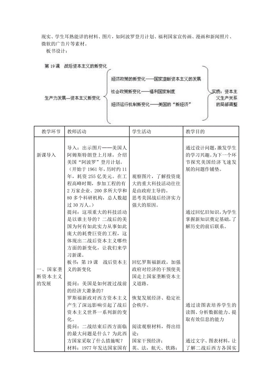 新人教必修2 2012高一历史《战后资本主义的新变化》教学设计.doc_第2页