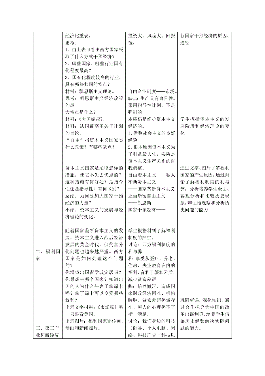 新人教必修2 2012高一历史《战后资本主义的新变化》教学设计.doc_第3页