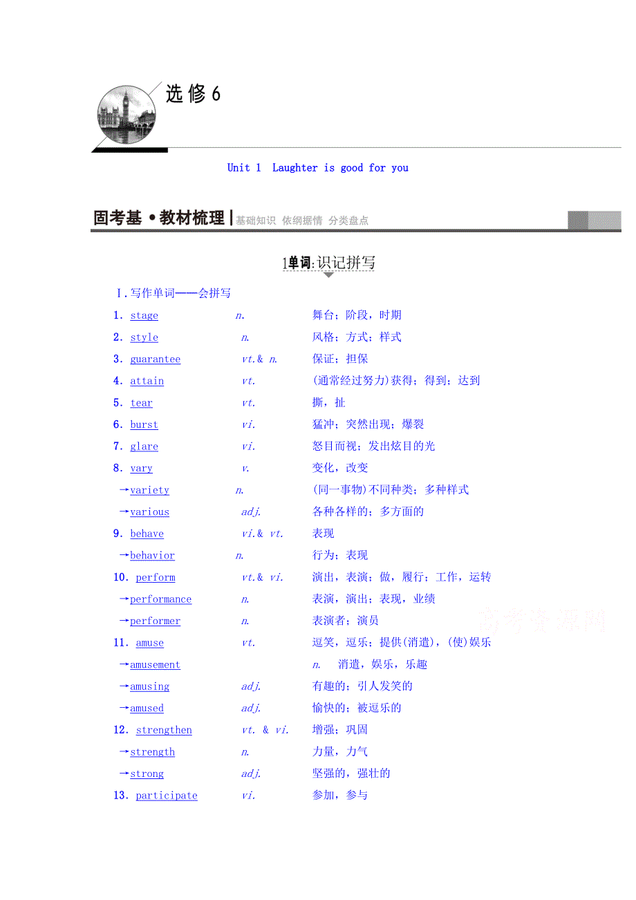 2018版高三英语译林版（通用版）一轮复习教师用书 第1部分 选修6 UNIT 1　LAUGHTER IS GOOD FOR YOU WORD版含答案.doc_第1页