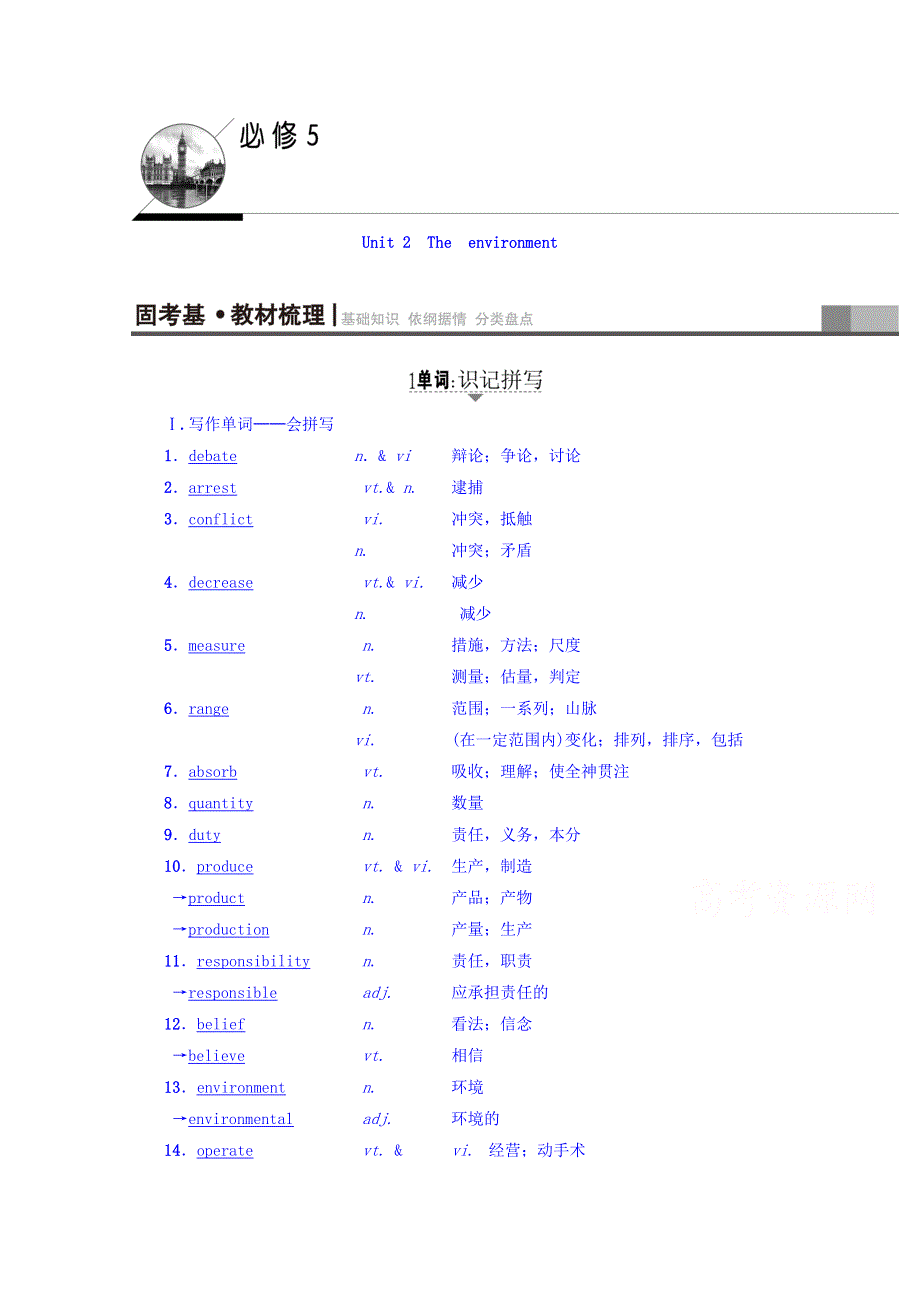 2018版高三英语译林版（通用版）一轮复习教师用书 第1部分 必修5 UNIT 2　THE ENVIRONMENT WORD版含答案.doc_第1页