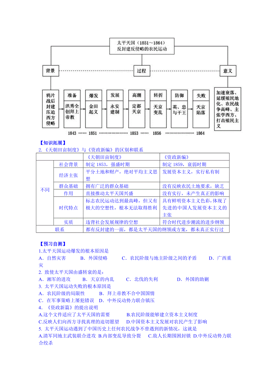 山东省宁阳第四中学2014—2015学年度高中历史（岳麓版）导学案 必修一 第13课 太平天国运动.doc_第2页