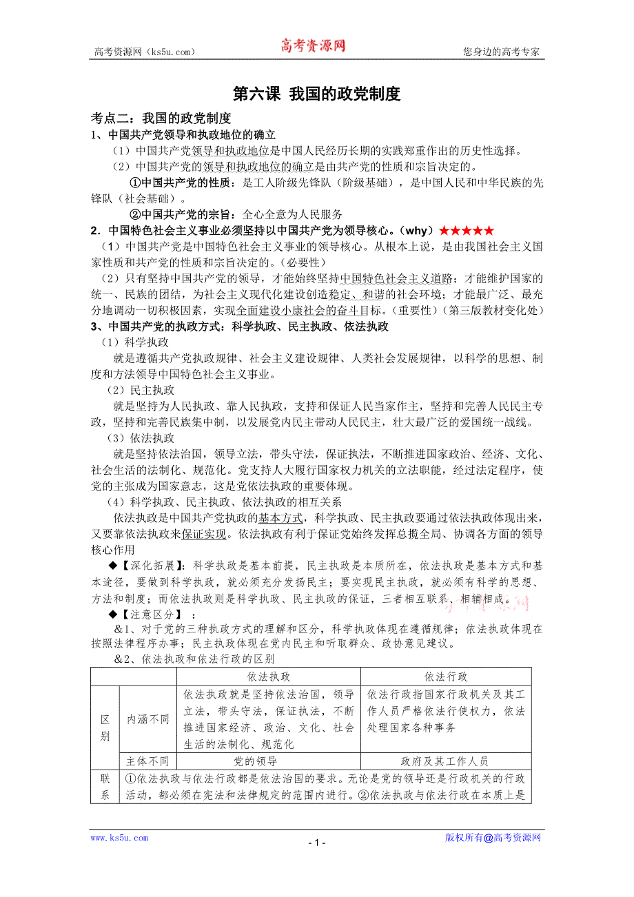 2012届高三政治一轮复习精编讲义：3.6我国的政党制度（新人教必修2）.doc_第1页