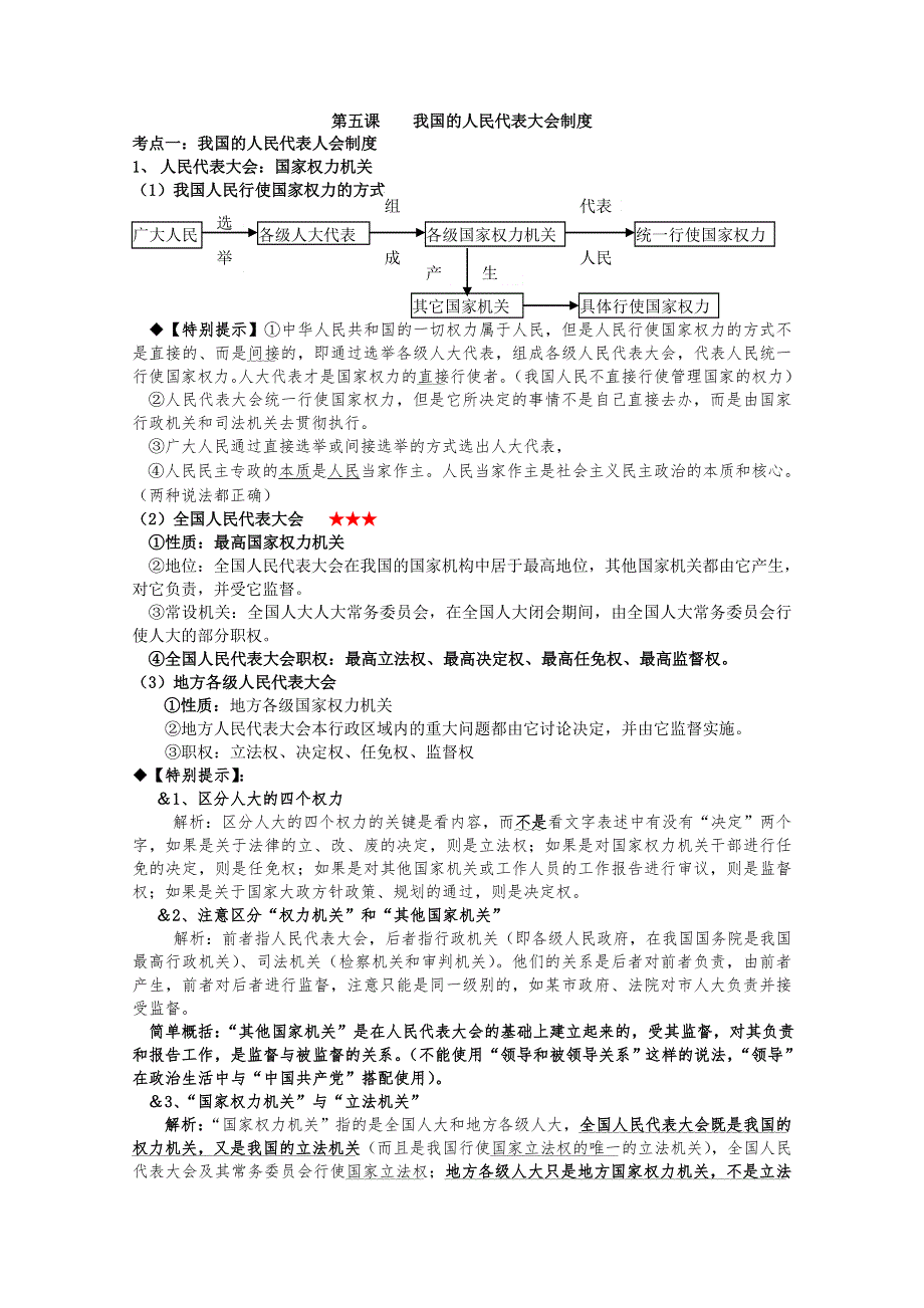 2012届高三政治一轮复习精编讲义：3.5我国的人民代表大会制度（新人教必修2）.doc_第1页