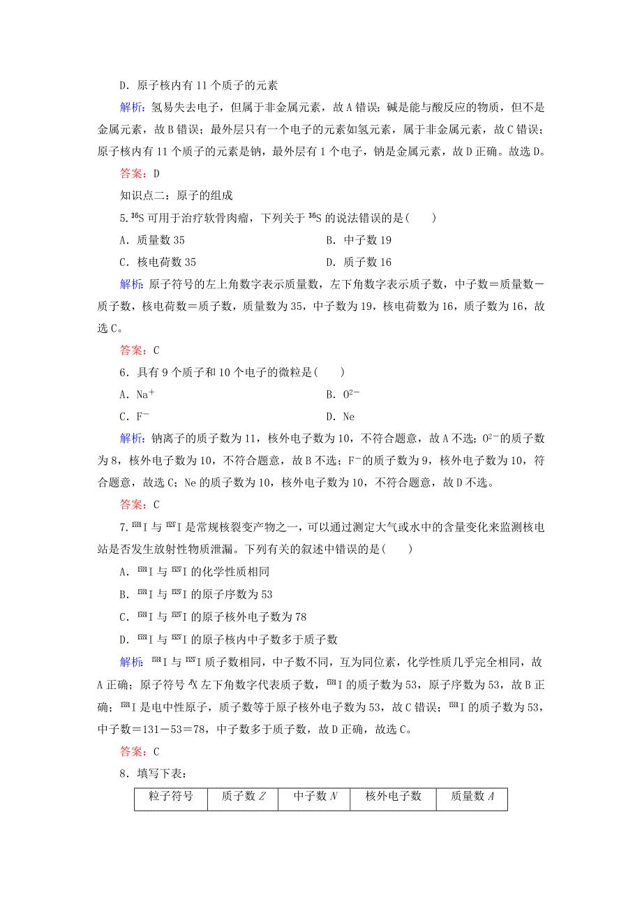 2020年高中化学 专题一 化学家眼中的物质世界 第3单元 人类对原子结构的认识课时跟踪检测 苏教版必修1.doc_第2页