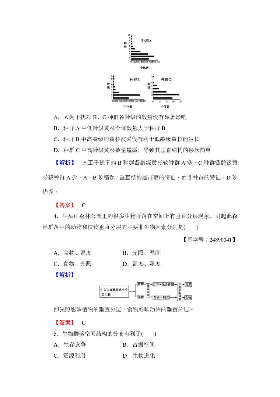 2016-2017学年高中生物浙科版必修三学业分层测评11 第5章-第1-5节 群落 WORD版含解析.doc_第2页