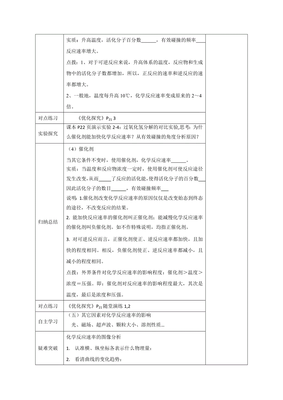 《优选整合》人教版高中化学选修四 2-2-1 影响化学反应速率的因素（2） 教案2 .doc_第2页