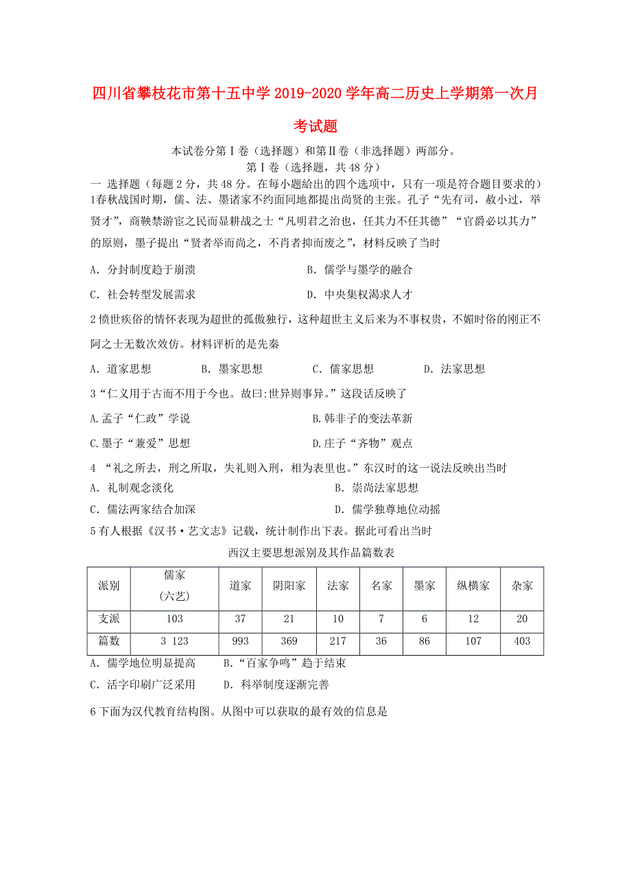 四川省攀枝花市第十五中学2019-2020学年高二历史上学期第一次月考试题.doc_第1页