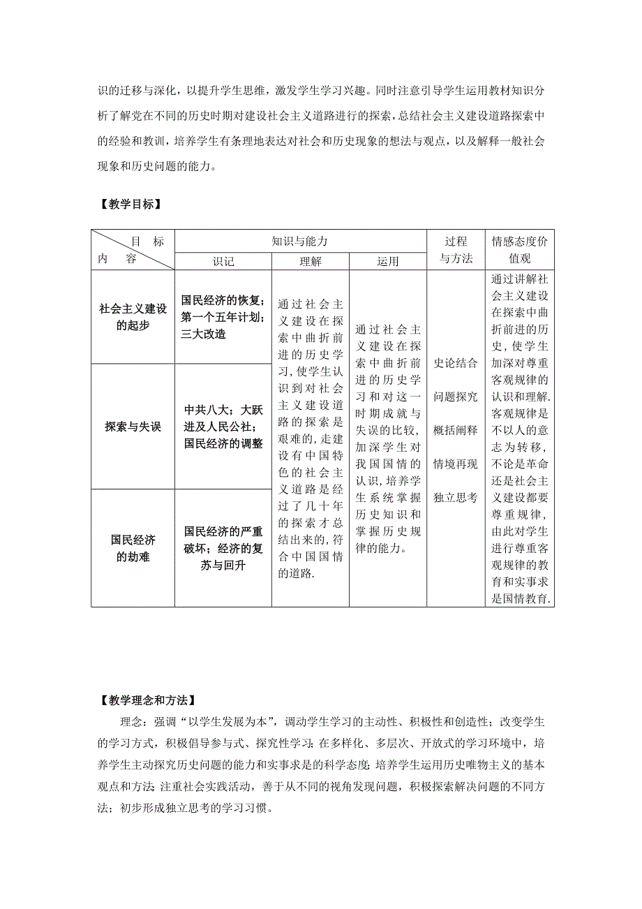 新人教必修2 2012高一历史《经济建设的发展和曲折》教案.doc_第2页