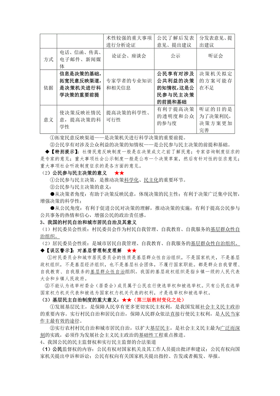 2012届高三政治一轮复习精编讲义：1.doc_第2页