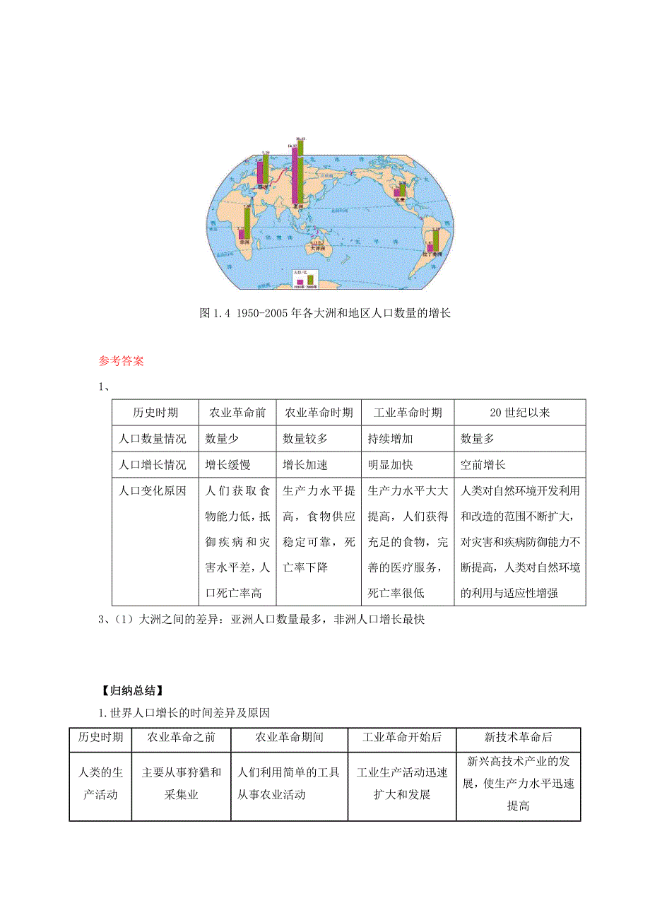 《优选整合》2017-2018学年高中地理人教版必修2 第1章第1节 人口的数量变化 第1课时 学案 .doc_第3页