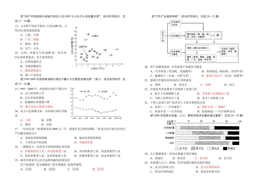 广东省东山中学10-11学年高一下学期期末试题地理.doc_第2页