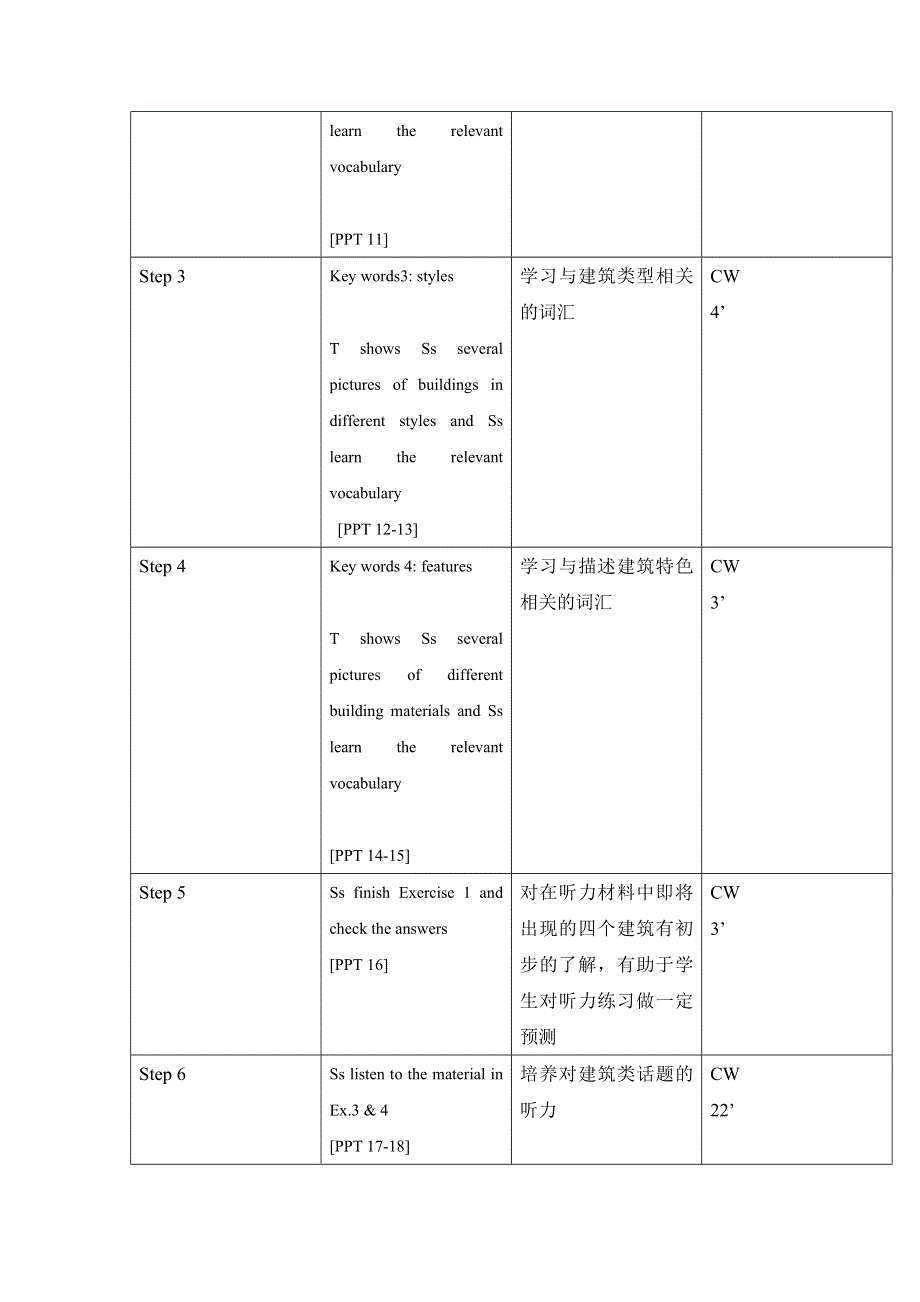 广东省东江广雅学校高中英语必修二北师大版学案：UNIT 6 DESIGN LESSON 2 GREAT BUILDINGS 第一课时 .doc_第3页