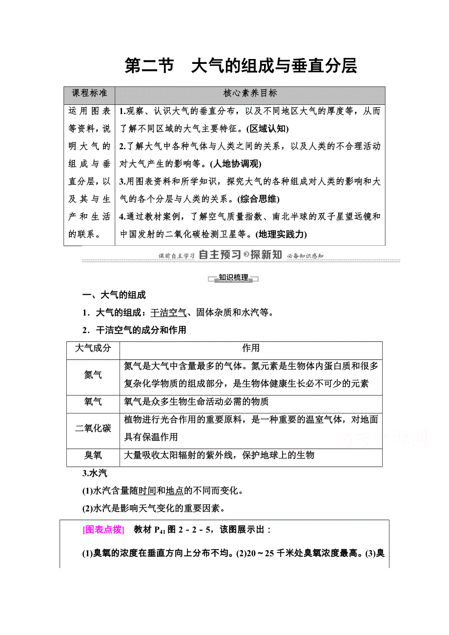 2020-2021学年地理新教材中图版必修第一册学案：第2章 第2节　大气的组成与垂直分层 WORD版含解析.doc_第1页