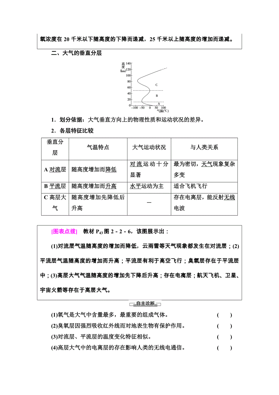 2020-2021学年地理新教材中图版必修第一册学案：第2章 第2节　大气的组成与垂直分层 WORD版含解析.doc_第2页