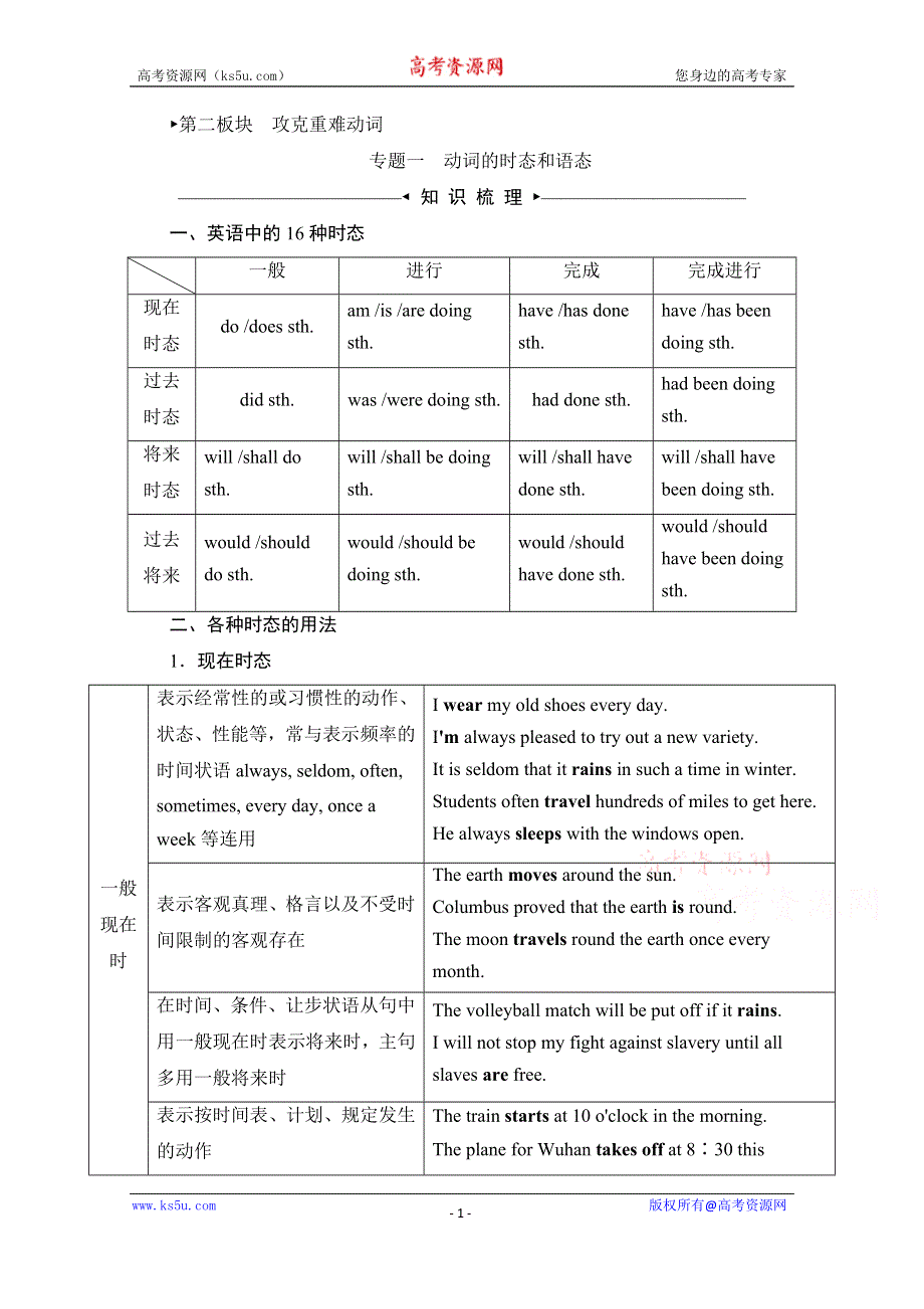 2021届高三英语人教版一轮复习学案：第二部分 第二板块 专题一　动词的时态和语态 WORD版含解析.doc_第1页