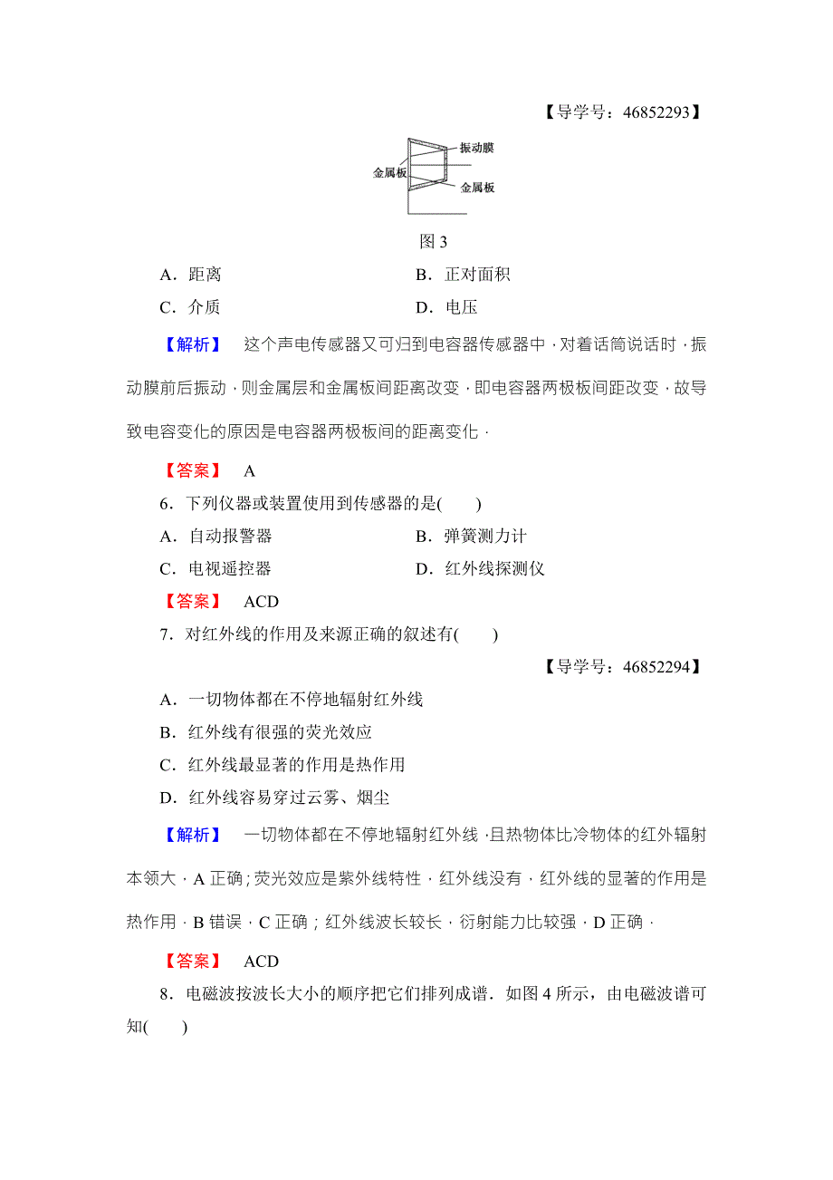 2018版物理（人教版）新课堂同步选修1-1文档：章末综合测评4 WORD版含解析.doc_第3页