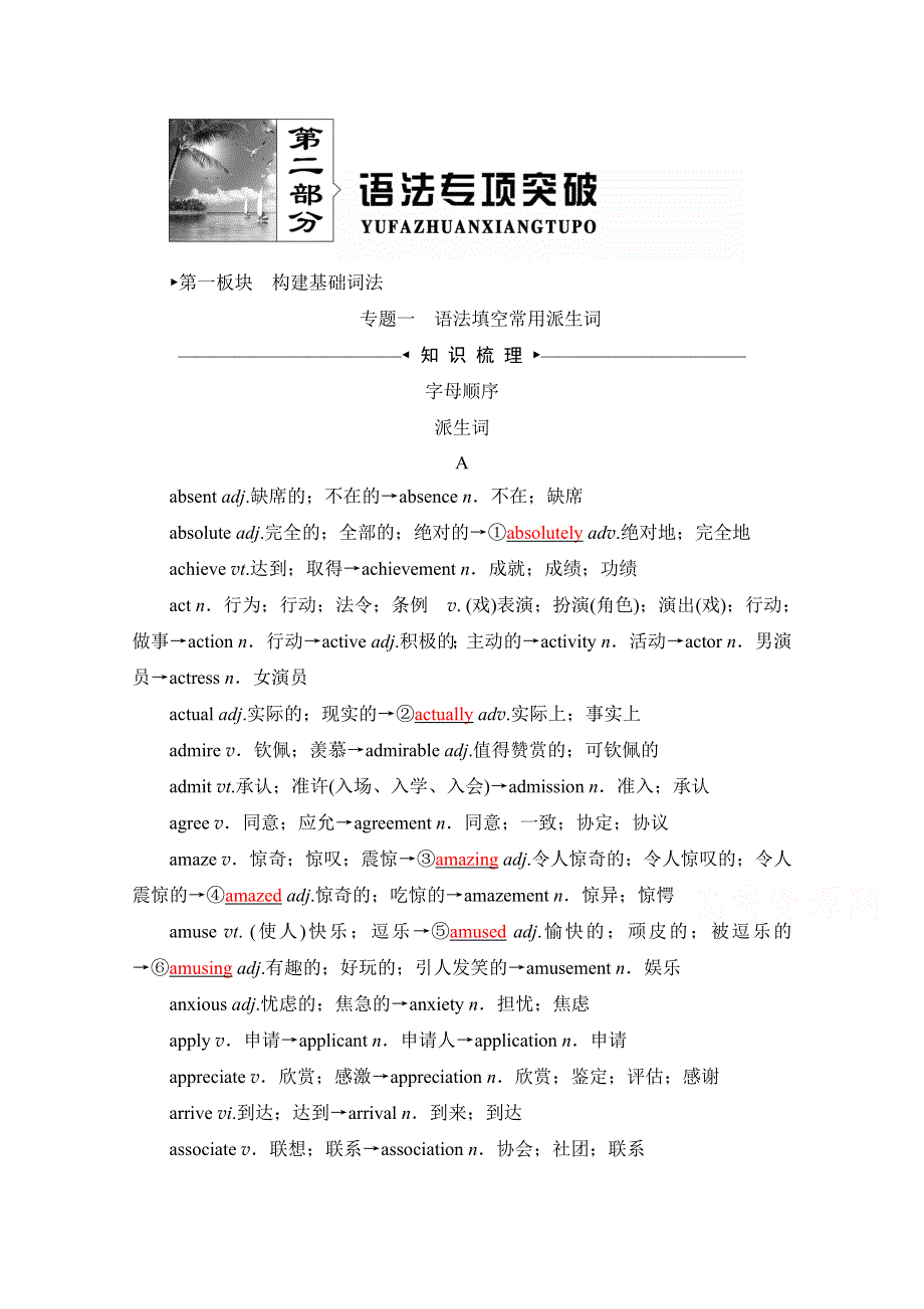 2021届高三英语人教版一轮复习学案：第二部分 第一板块 专题一　语法填空常用派生词 WORD版含解析.doc_第1页