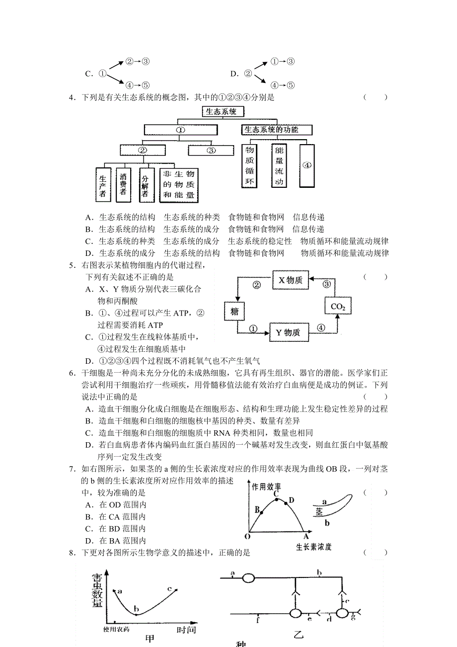 山东省威海市2007年高考模拟考试（理综）.doc_第2页