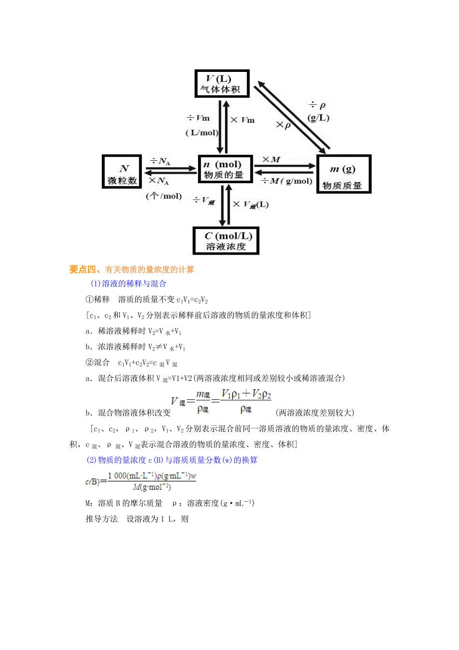 人教版高一化学知识讲解学案：1-2物质的量浓度提高 WORD版含解析.doc_第3页