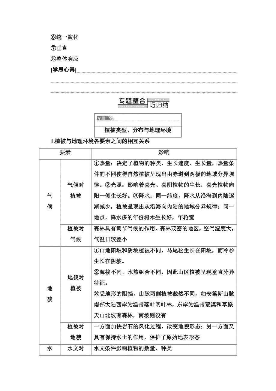 2020-2021学年地理新教材人教版选择性必修第一册教师用书：第5章 章末小结与测评 WORD版含解析.doc_第3页