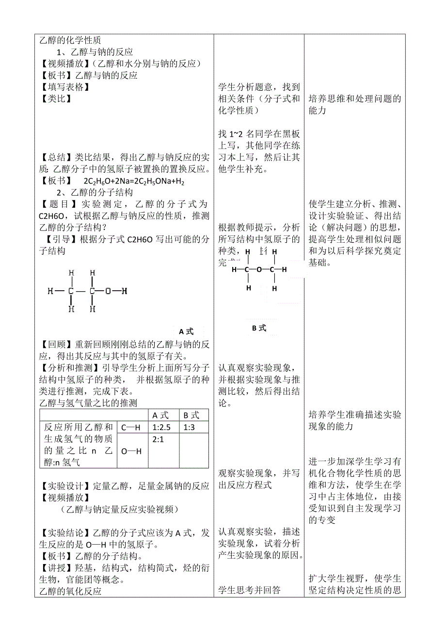 人教版高一化学必修二3-1 生活中两种常见的有机物——乙醇 教学设计 .doc_第2页